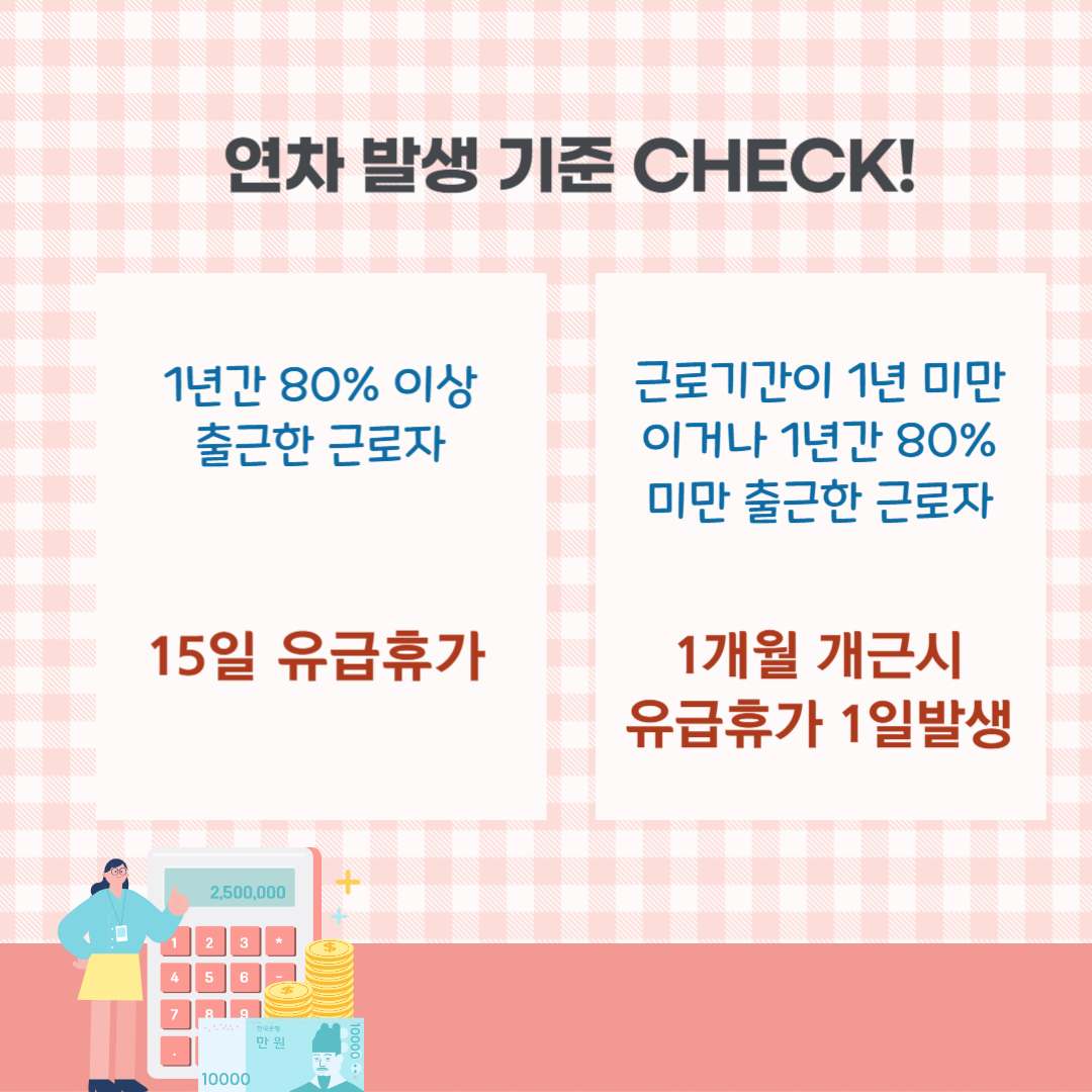 2024 연차 계산기 (연차휴가 계산방법)