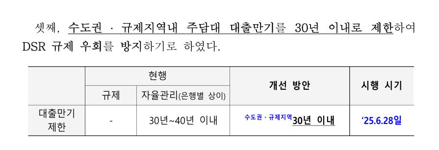 6.27 대책원문