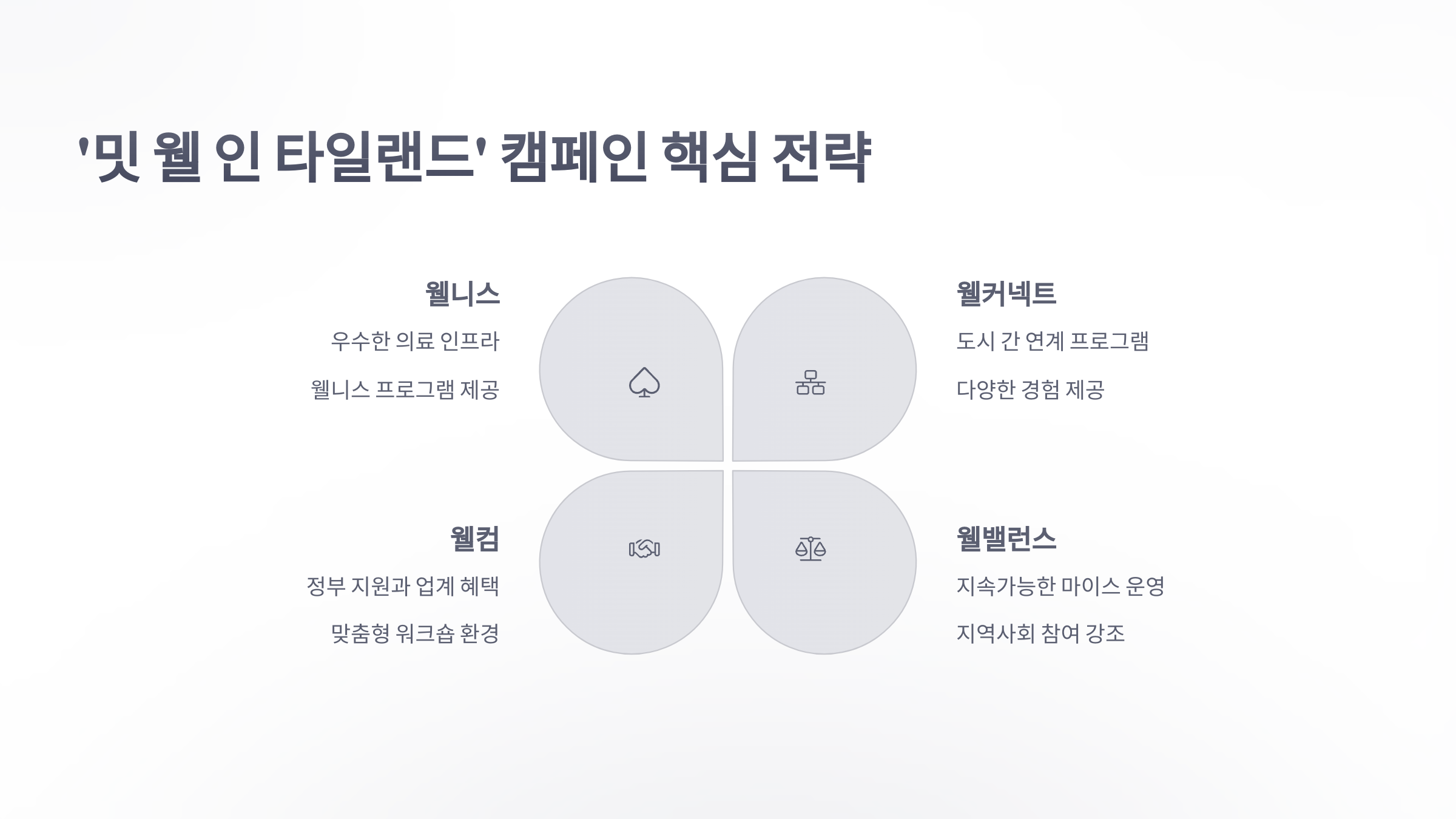 참조-태국-마이스-3