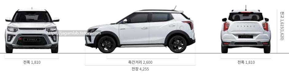 더 뉴 티볼리 전장, 전폭, 전고, 축거 제원