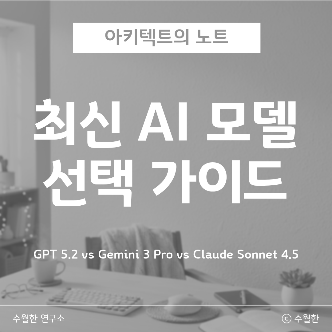 GPT-5.2 Claude Sonnet 4.5 Gemini 3 Pro 기능 비교