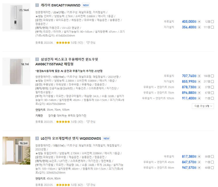 다나와 창문형 에어컨 가격비교
캐리어 자가설치 365,400원
삼성전자 비스포크 무풍 윈도우핏 무료설치 707,760원
LG전자 오브제컬렉션 엣지 무료설치 817,380원
