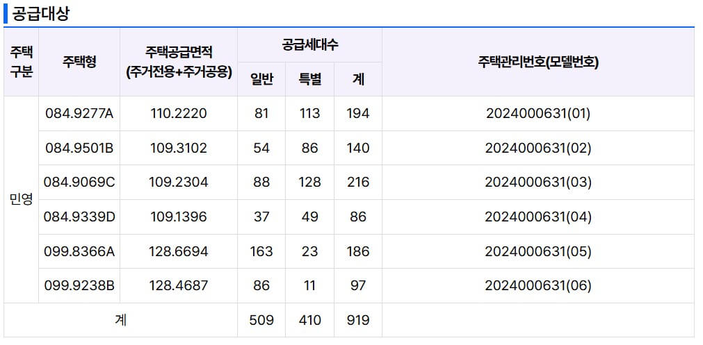 검단신도시 푸르지오 더 파크