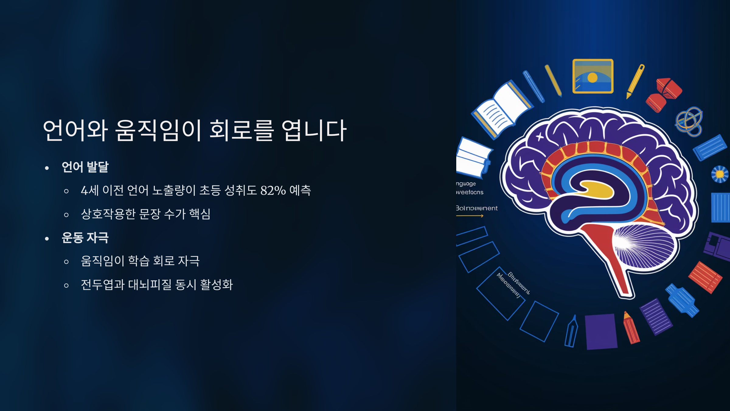 언어와 움직임이 회로를 엽니다