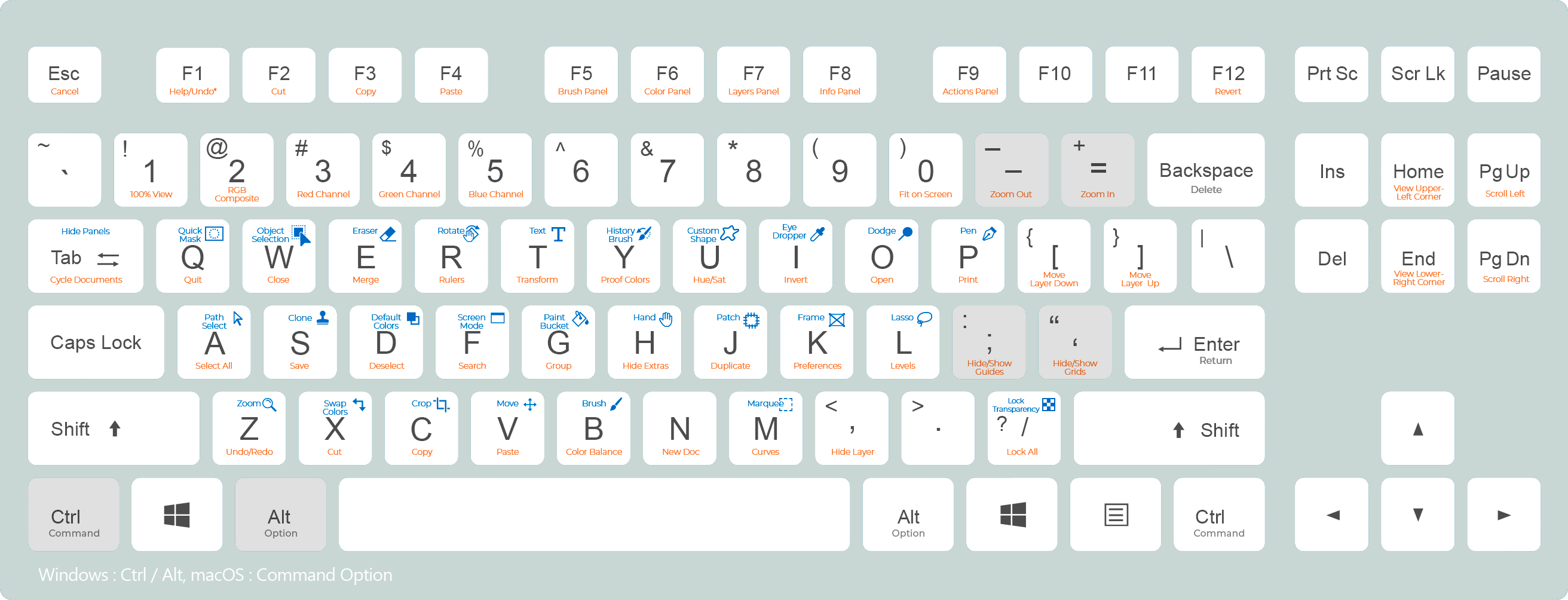 포토샵 키보드 단축키 (민트색)