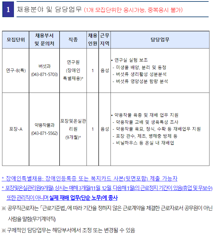 국립원예특작과학원 인삼특작부 공무직근로자(장애인특별채용포함)채용 재공고~22년8월16일