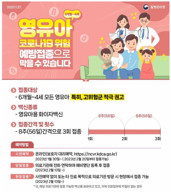 영유아 코로나 백신