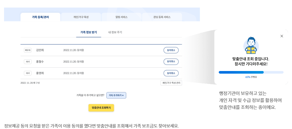 보조금24 이용방법 총정리