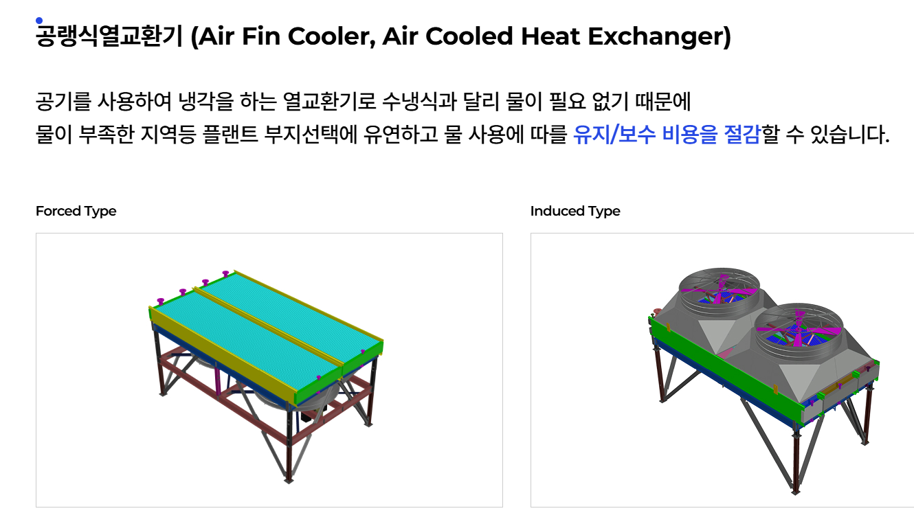 공랭식 열교환기