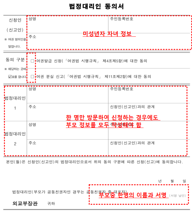 법정대리인 동의서 작성방법