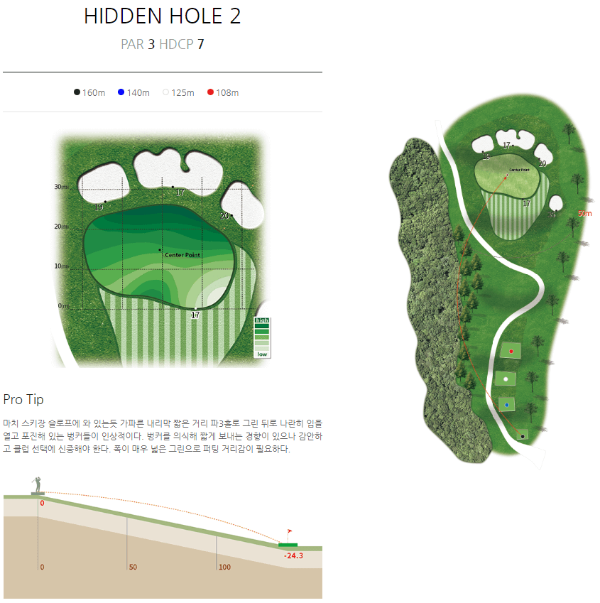 이글몬트 컨트리클럽 히든코스 2