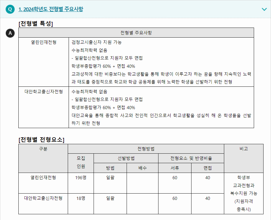 2024학년도 성공회대학교 학생부종합평가 전형별 주요사항