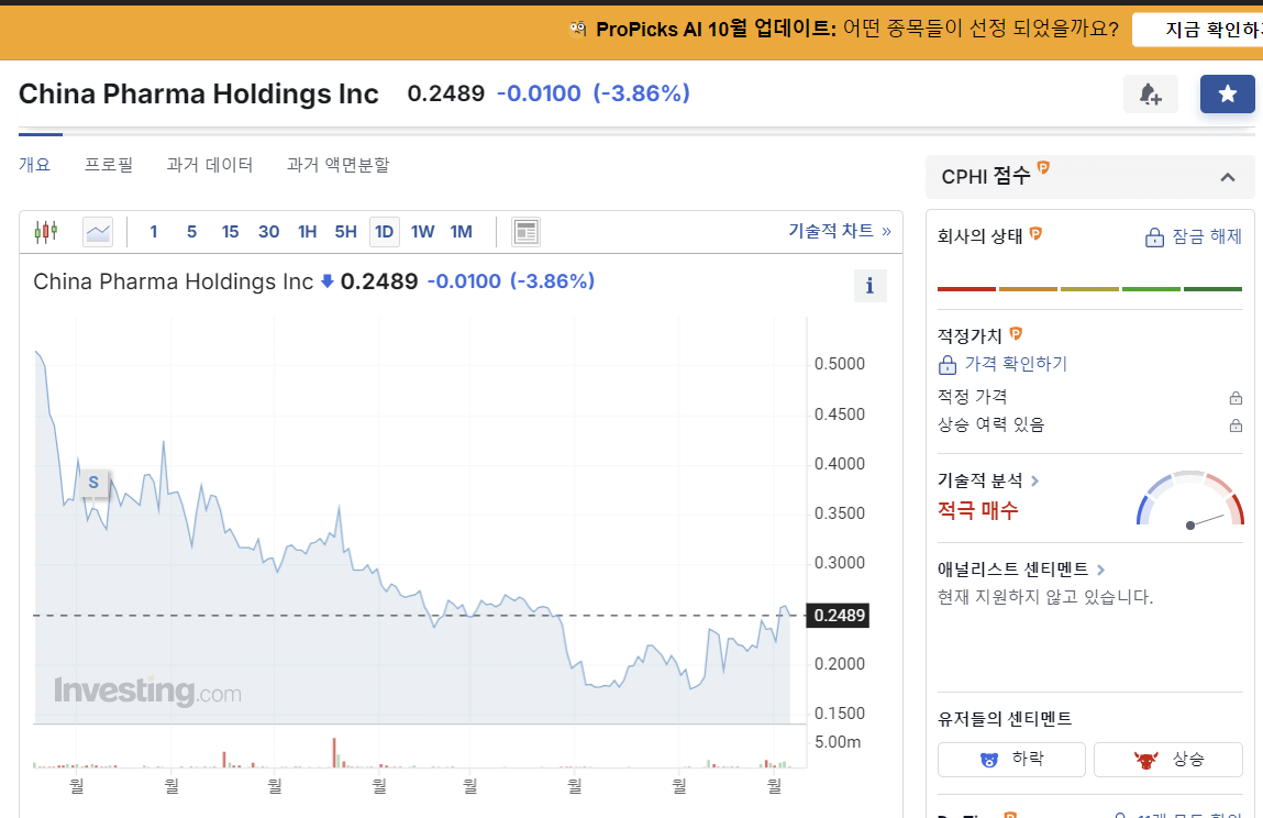 China Pharmaceutical