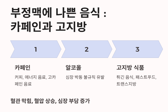 부정맥에 나쁜 음식