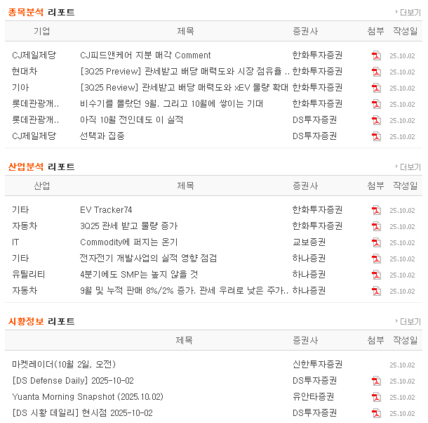 추석 용돈으로 주식투자를 처음 시작하는 주린이 전략
