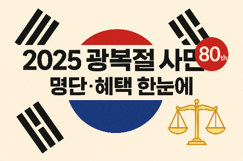 2025 광복절 사면(특별사면)
