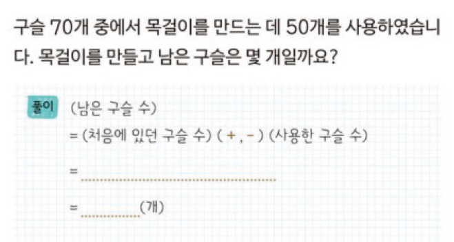 문장제 문제를 읽고 식을 만드는 과정