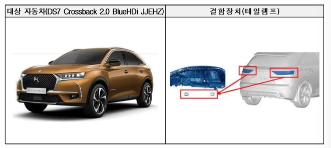 자동차 리콜센터