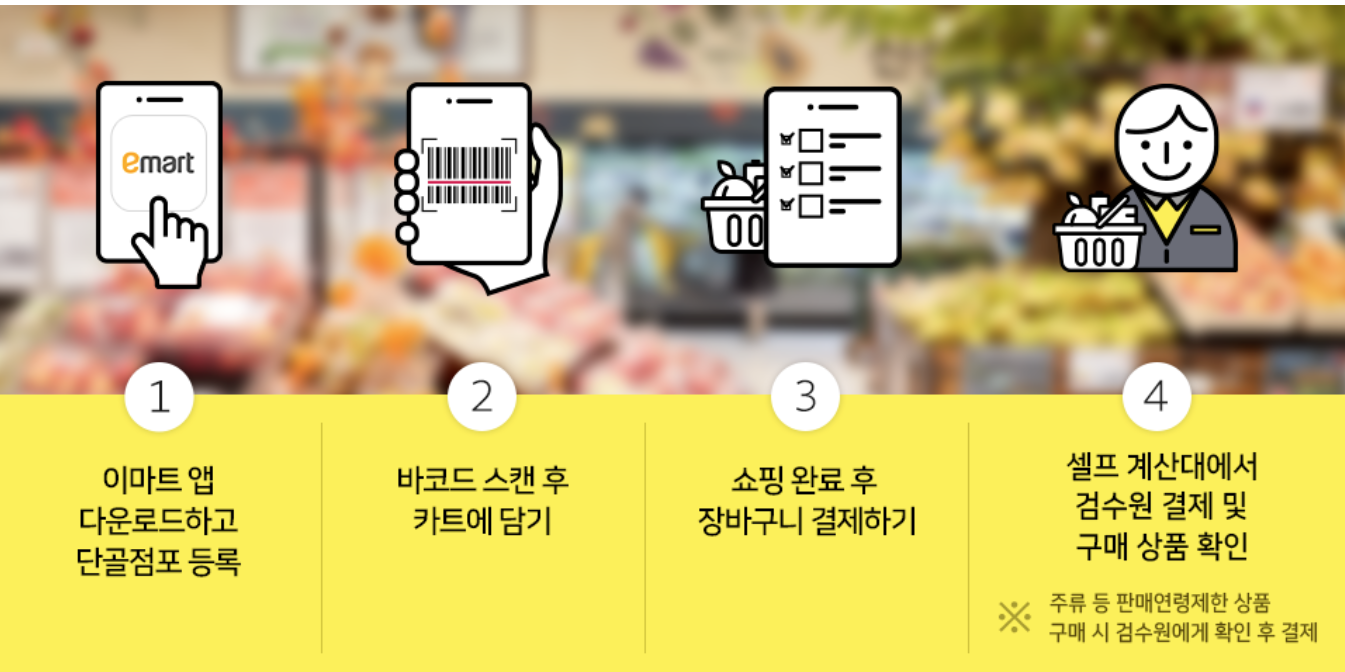 🛒 이마트 할인 행사로 현명한 쇼핑하는 법