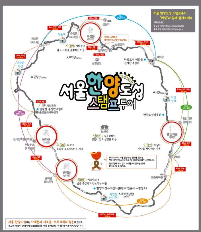 한양도성 투어 지도