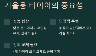 겨울용 타이어 중요성