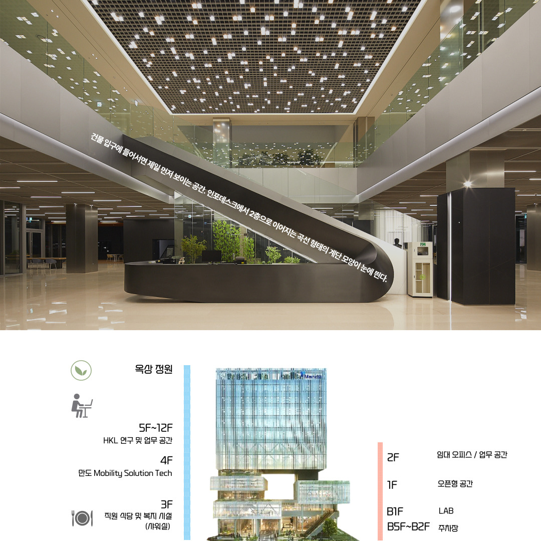 건물 입구에 들어서면 제일 먼저 보이는 공간. 인포데스크에서 2층으로 이어지는 곡선 형태의 계단 모양이 눈에 띈다.