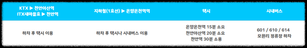 [피나클랜드 삼천만송이 국화축제] 기본정보 프로그램 불꽃놀이 총 정리!