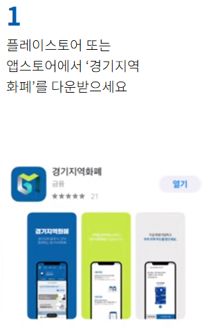 경기지역화폐 카드형