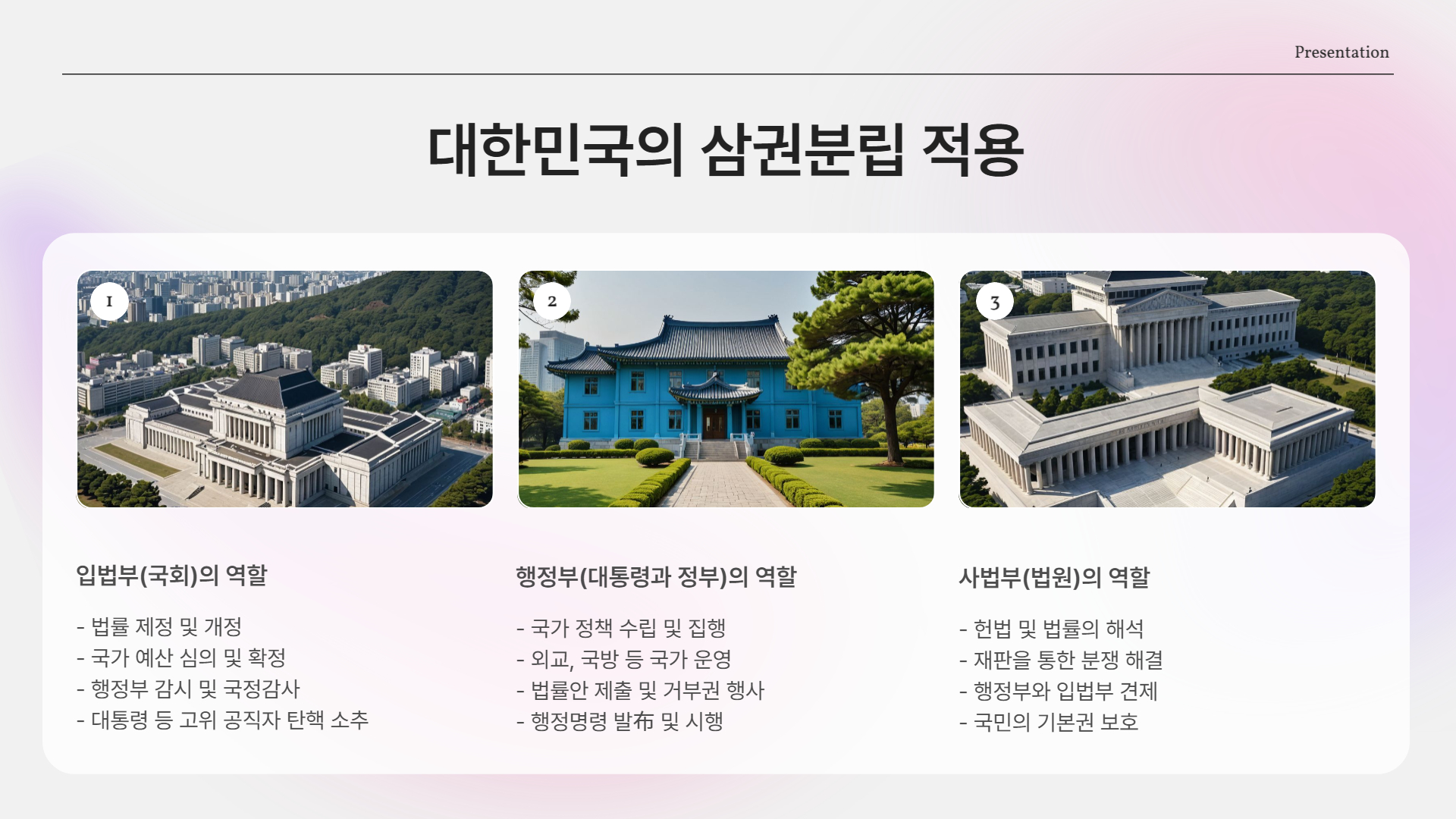 삼권분립의 실제 적용