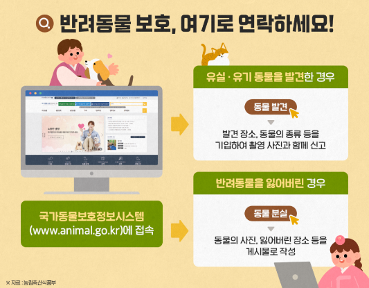 반려동물보호소