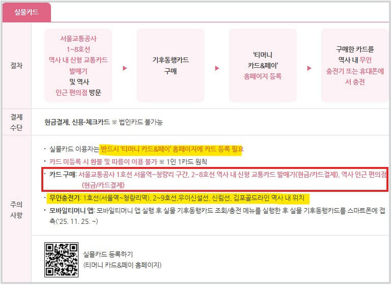 기후동행카드 구매