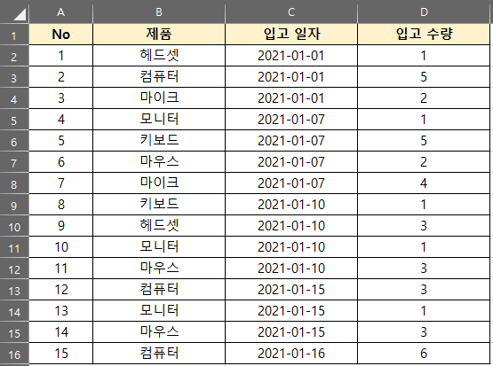 예제 시트2