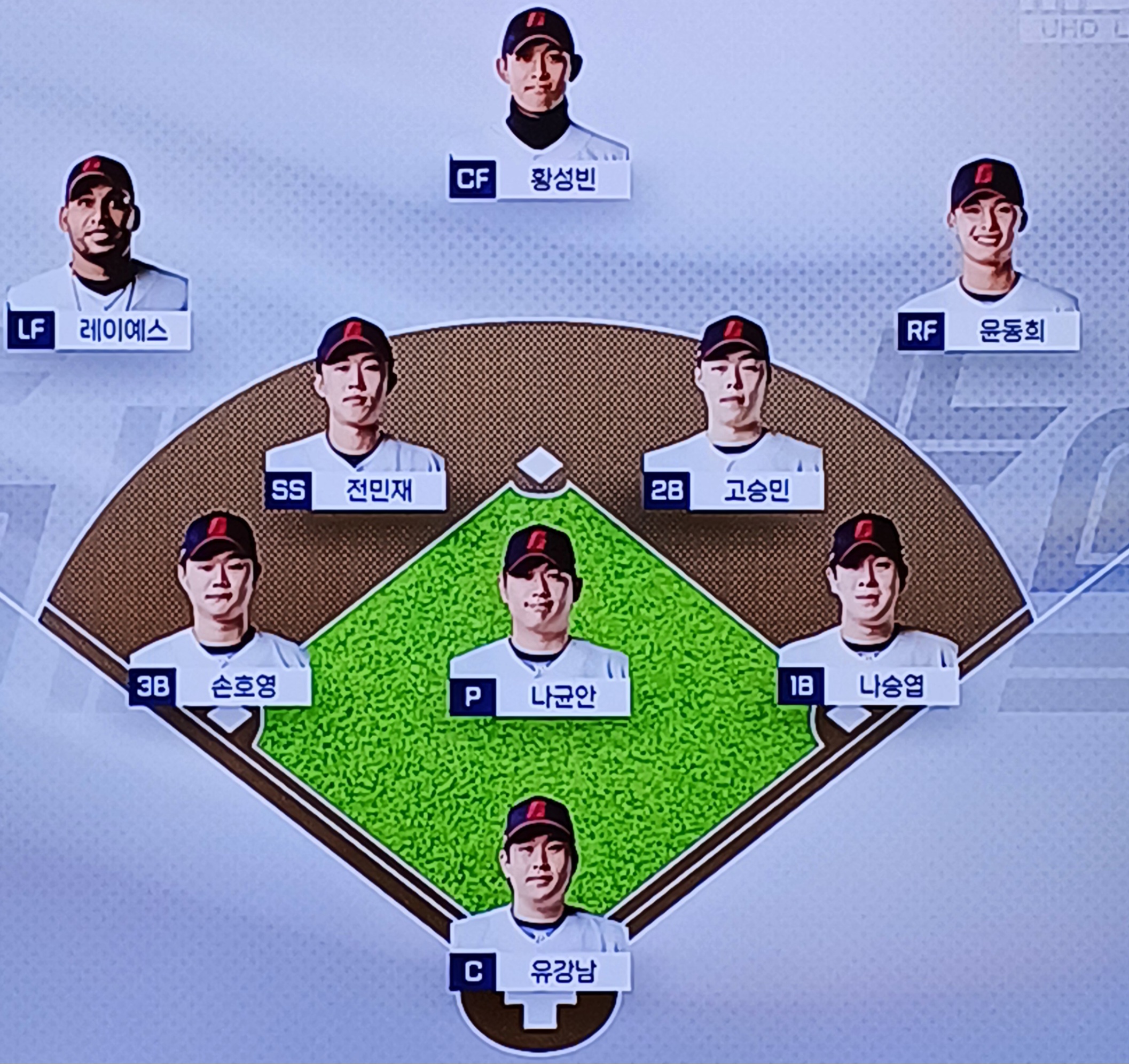 삼성-롯데-경기결과-사직-8