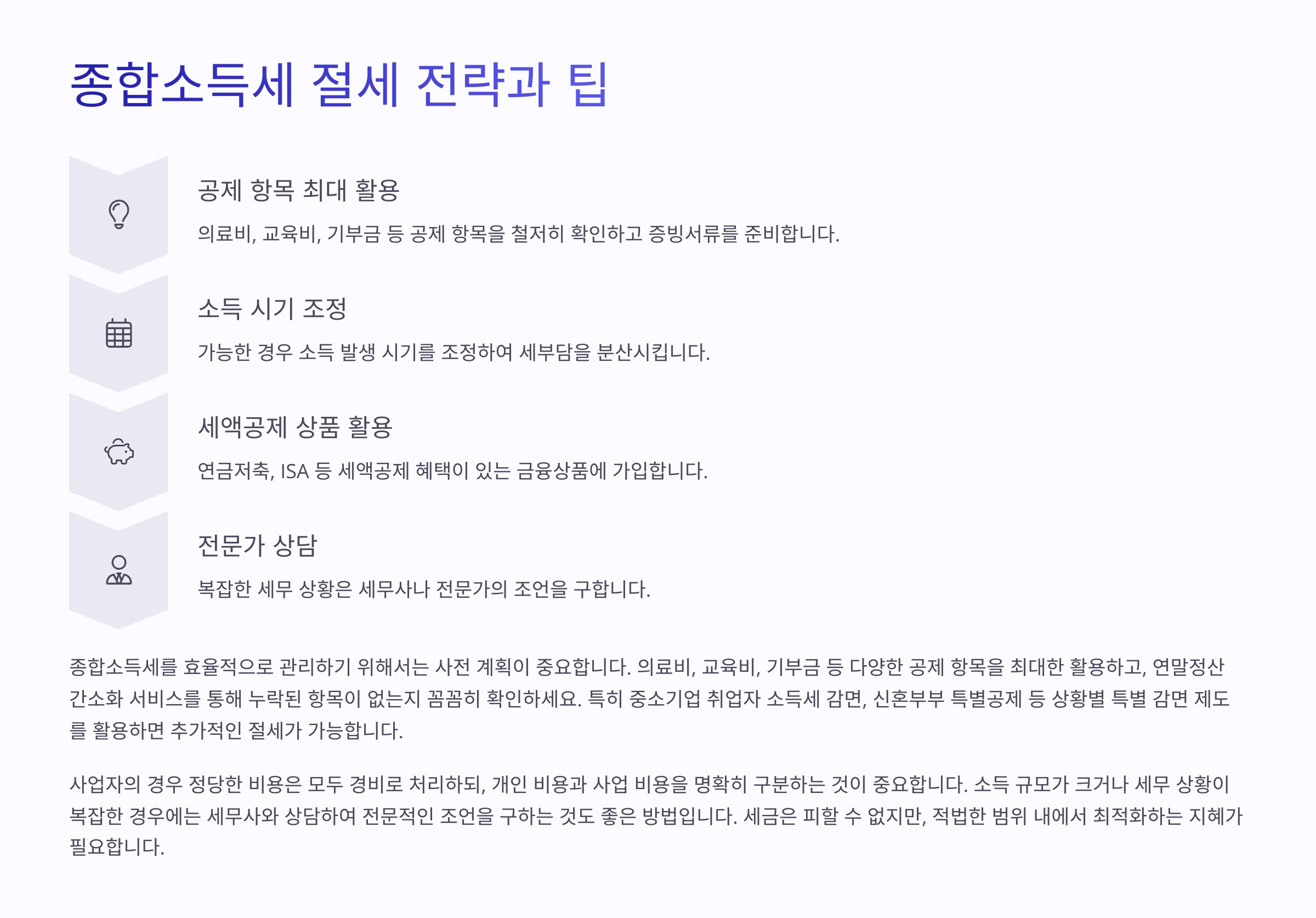 종합소득세 절세 전략과 팁