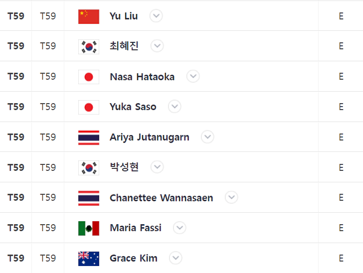 LPGA BMW레이디스챔피언십