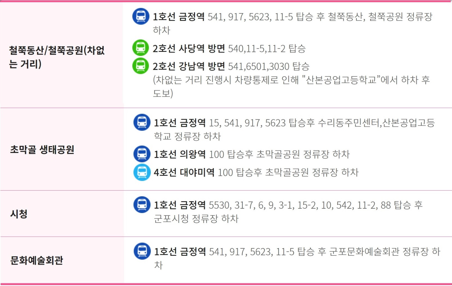 군포 철쭉축제