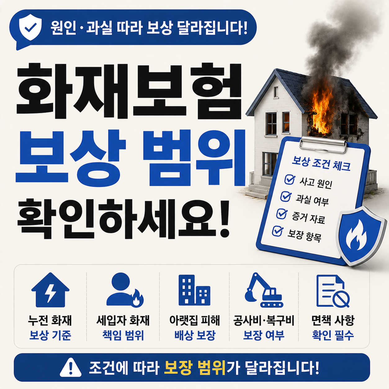 화재보험 보상 범위 조건별 달라지는 기준 안내