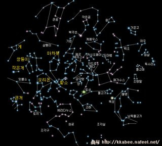 별자리 찾는법 이름 성격 기호 의미