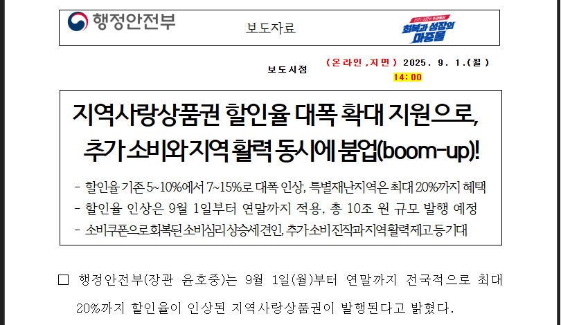 지역사랑상품권 최대 20% 할인 지자체별 총정리 (출처 : 행정안정부)