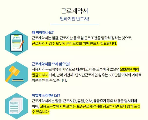 근로계약서-의무-인가