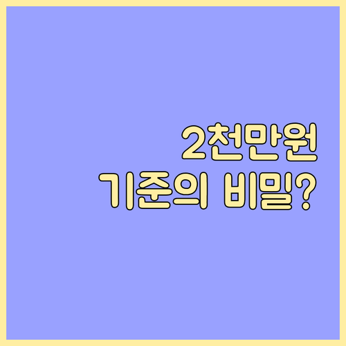 민생회복 소비쿠폰: 금융소득 2천만원..