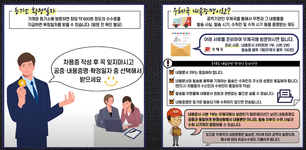 공증이나 확정일자, 우체국 내용증명