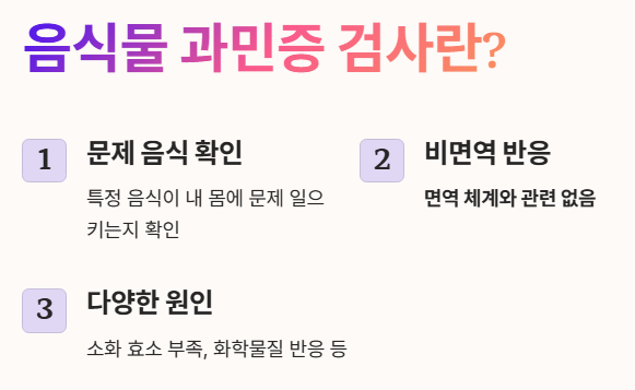 음식물 과민증 검사란?