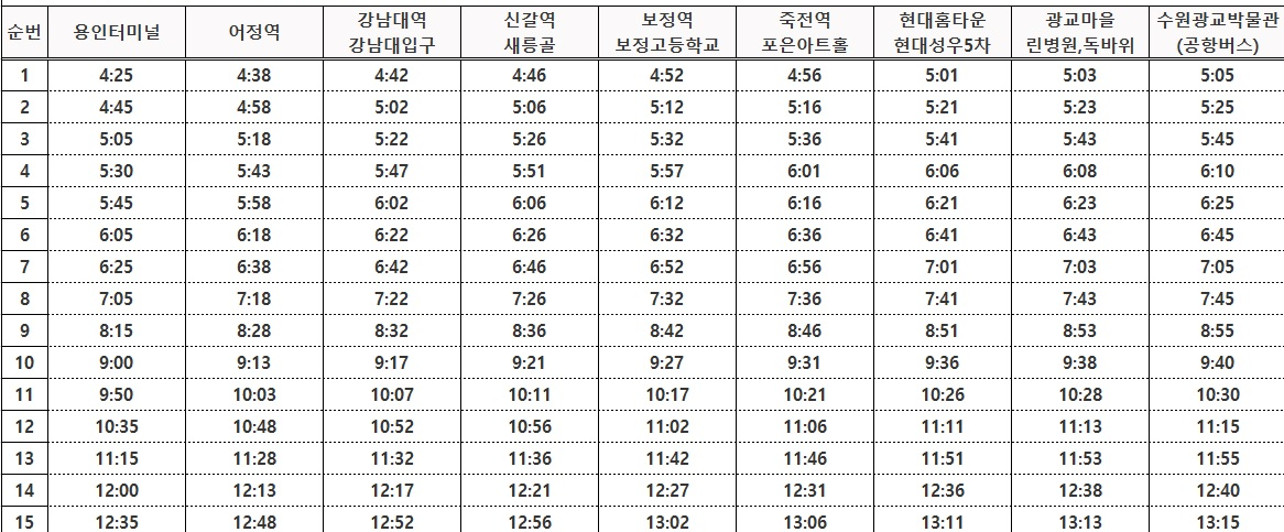 8852번 공항버스-시간표