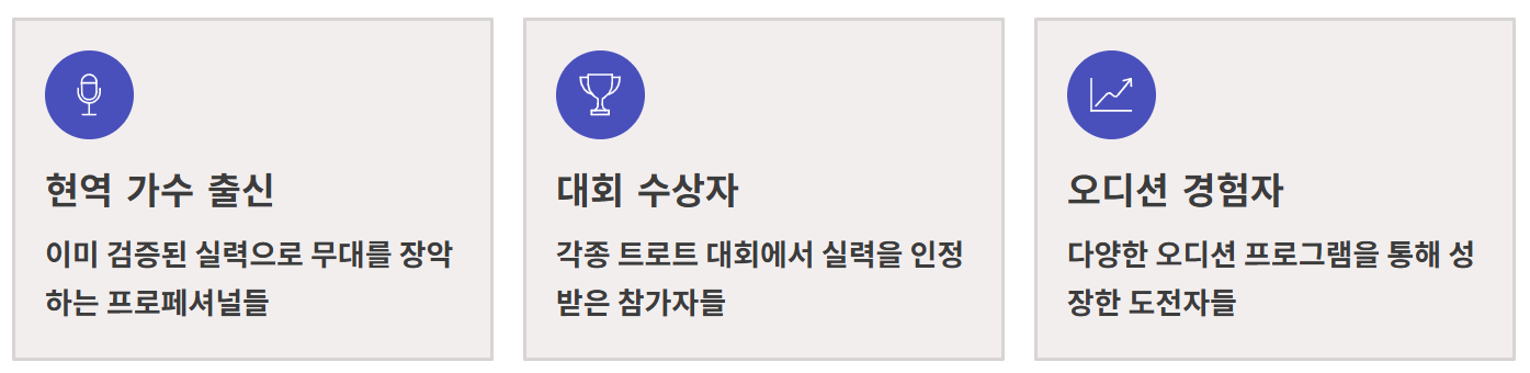 미스트롯4 4회재방송 허찬미