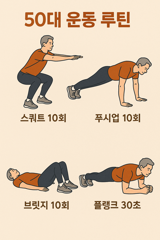 코어 운동 이미지