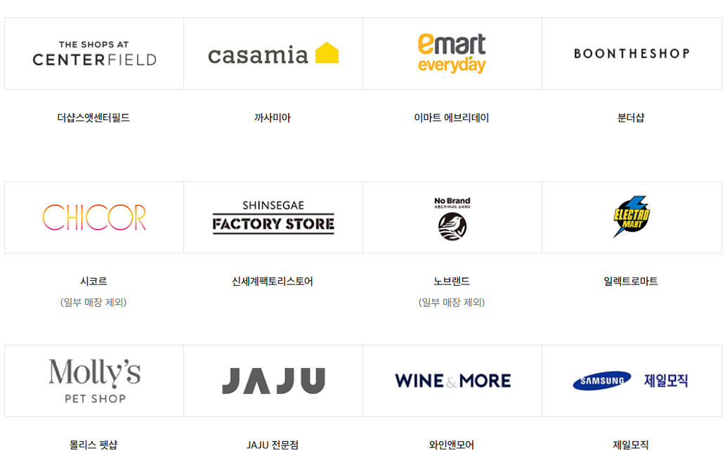 신세계상품권 사용처