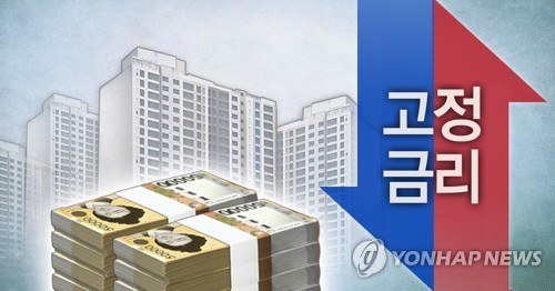 고정금리