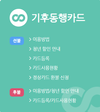 기후동행카드 이용방법부터 신청 혜택 총정리!