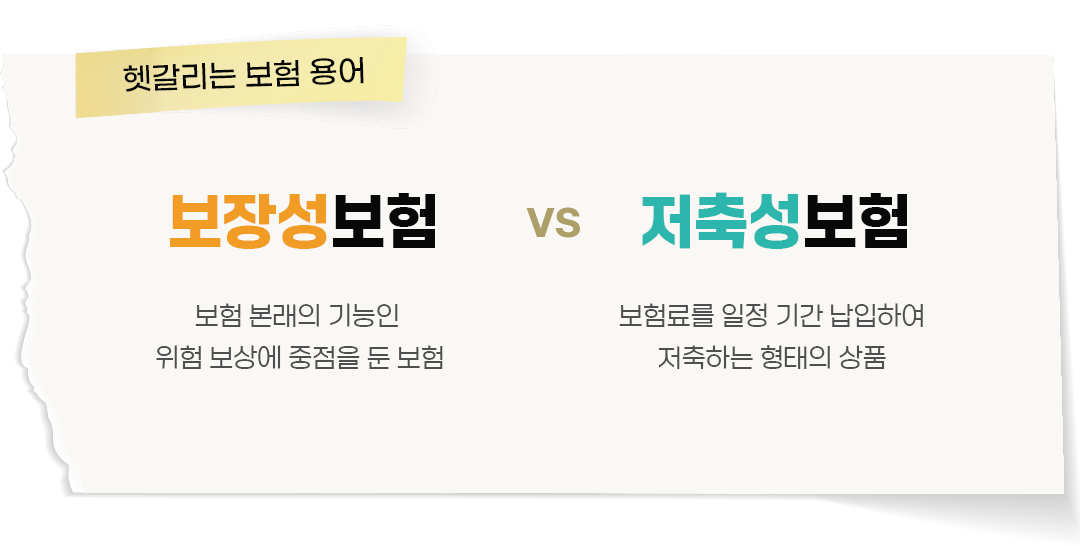 #보험용어 #헷갈리는보험용어 #보장성보험 #저축성보험